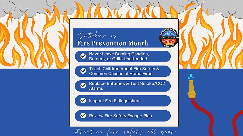 Fire Safety