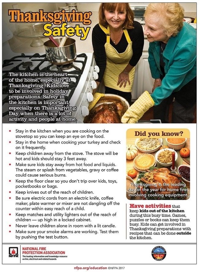 thanksgiving safety nfpa tips